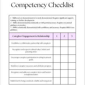 BCBA Parent Training Competency Checklist | Digital Download for Assessing ABA Parent Training Skills